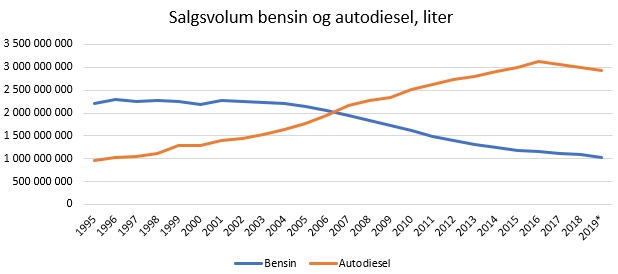 salg1.jpg