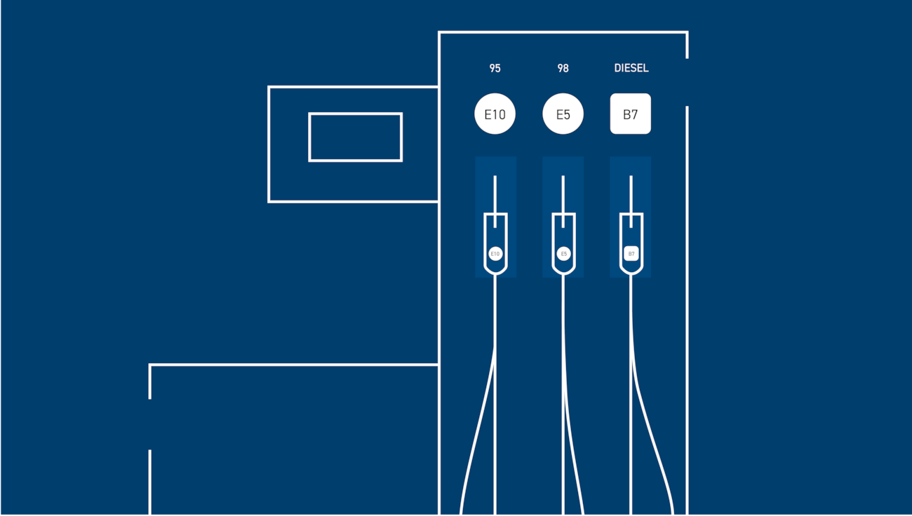 Illustrasjon av hvordan drivstoffpumpene kan se ut med merking i henhold til europeisk standard.