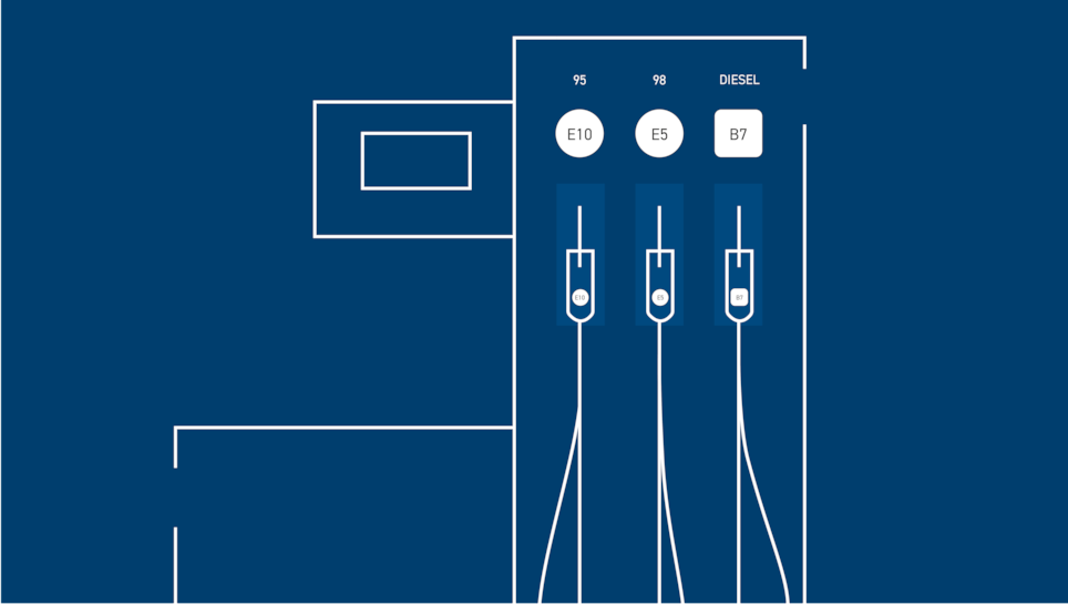 Illustrasjon av hvordan drivstoffpumpene kan se ut med merking i henhold til europeisk standard.